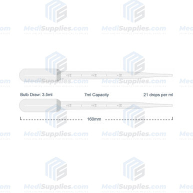 Pipette Transfer, 3-7 ml