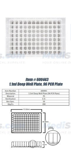 1.1 ml Deep Well Plate, 96 PCR Plate